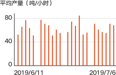 1563551569461236.png WechatIMG284.png