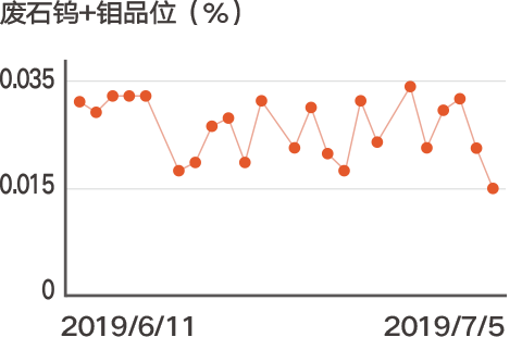 1563551590335616.png WechatIMG283.png