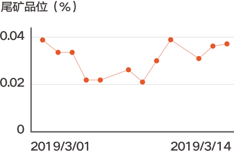 1563551919920227.png WechatIMG295.png